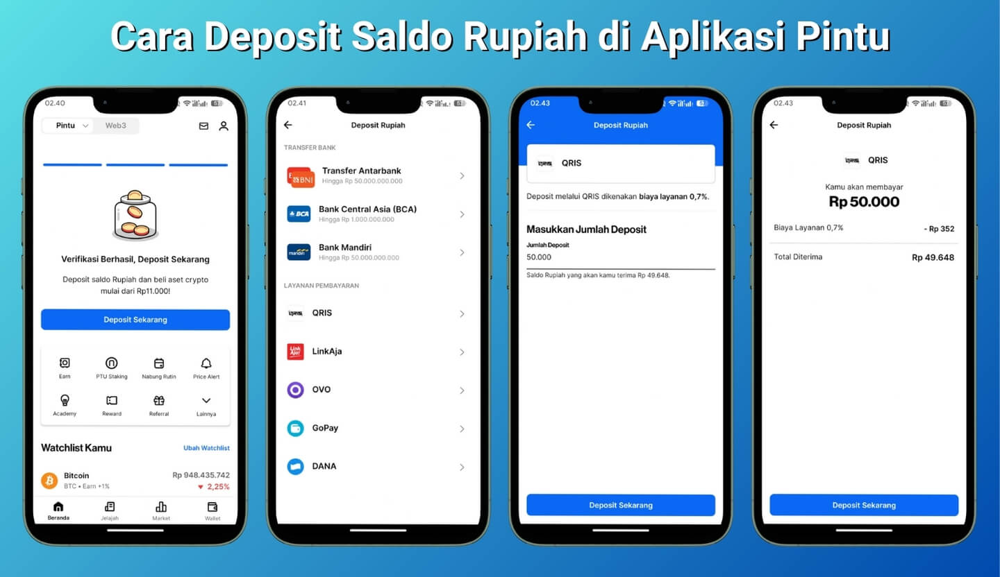 Cara Deposit Saldo Rupiah di Aplikasi Pintu